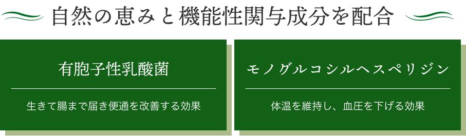 一包あたりモノグルコシルヘスペリジン配合 有胞子性乳酸菌約 2.25億個配合